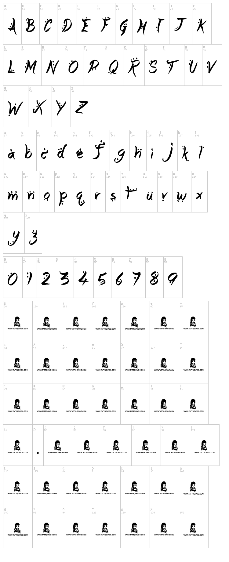 Arabic Magic font map